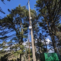 Site
